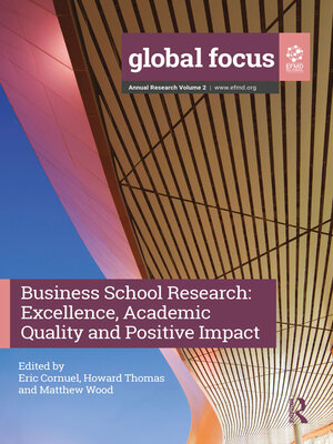 cover image of Business School Research